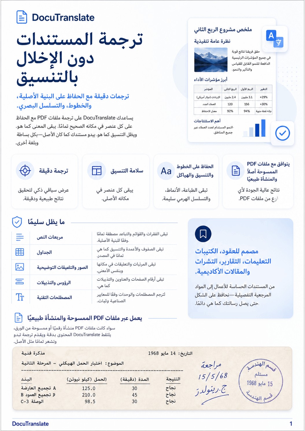 Arabic translation of the DocuTranslate sample document