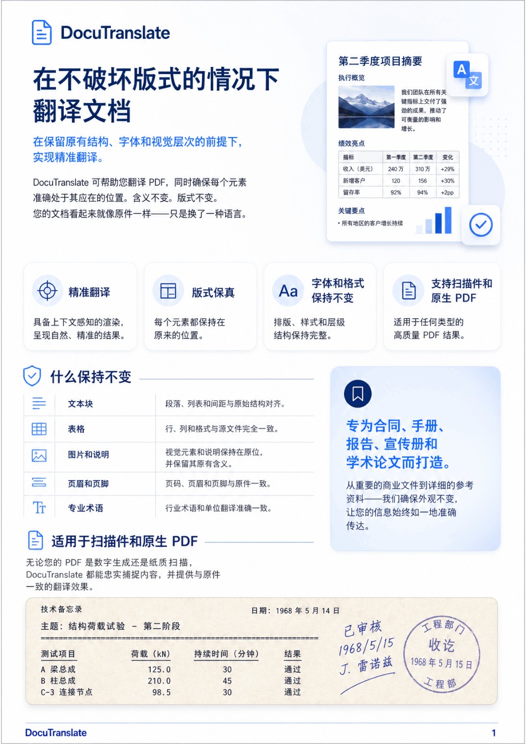 Chinese translation of the DocuTranslate sample document